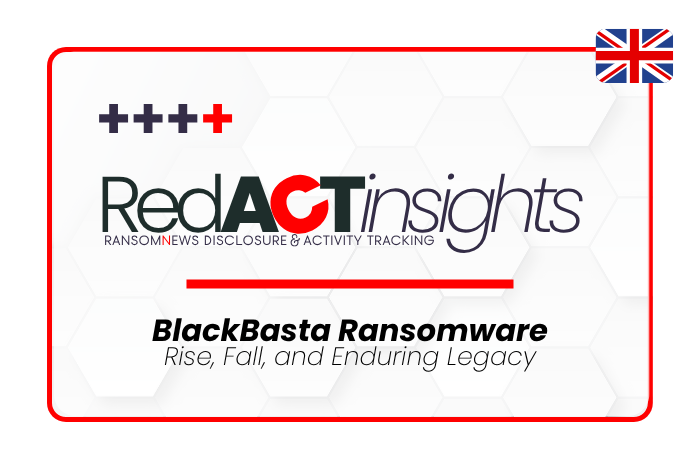 RedACT Insights Black Basta
